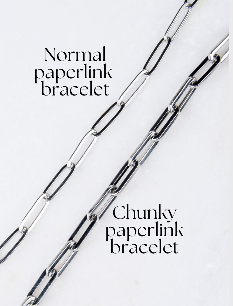 Create Your Own Own Waterproof Paperlink Charm Bracelet – Silver/Stainless Steel - Image 2